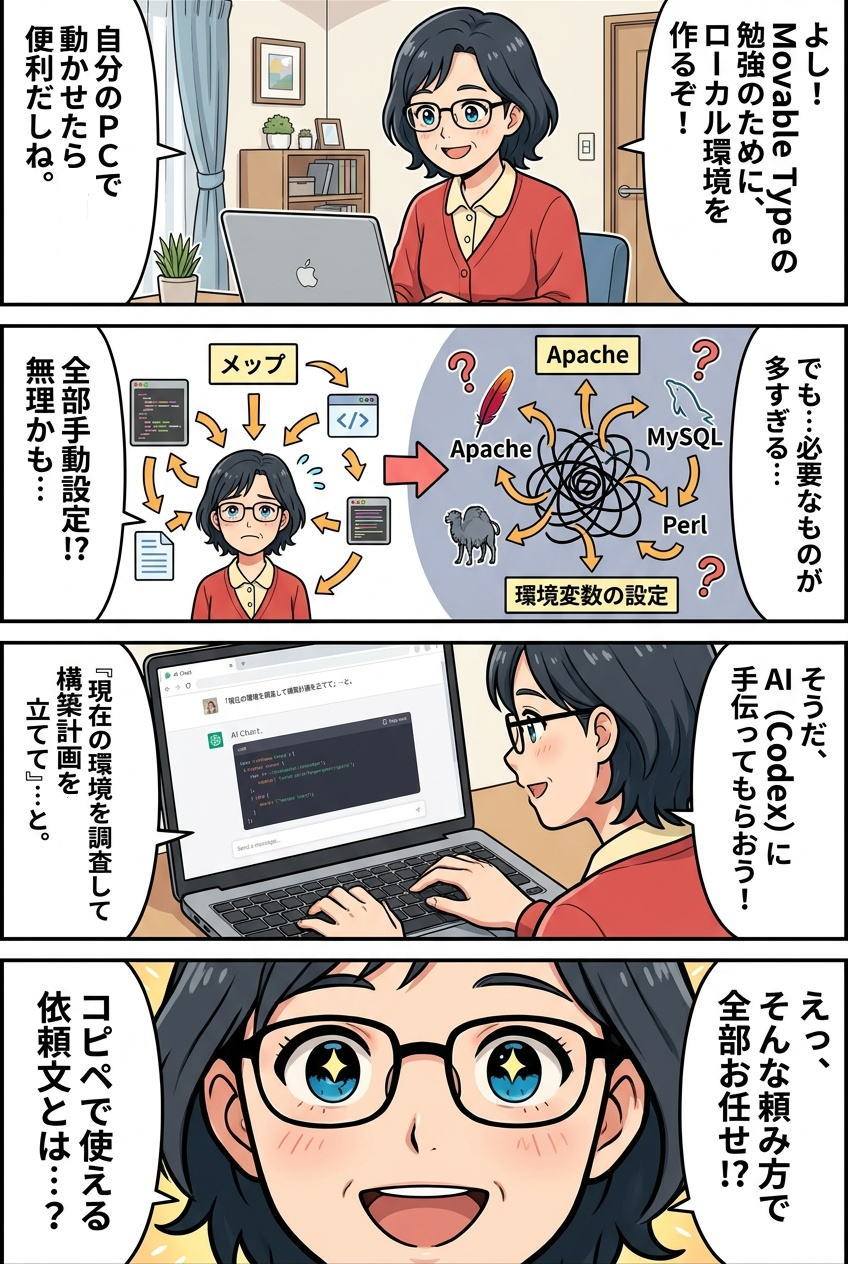 AI（Codex）で初心者でもできる！Movable Typeのローカル開発環境構築